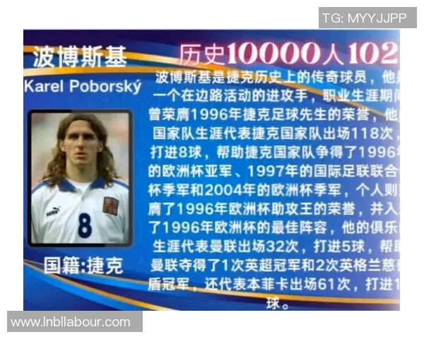 全球足球百大球星排名揭晓 谁是足坛历史最佳球员之最 全球足球百大球星排名揭晓 谁是足坛历史最佳球员之最