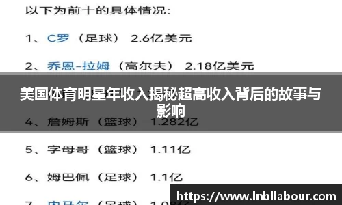 美国体育明星年收入揭秘超高收入背后的故事与影响